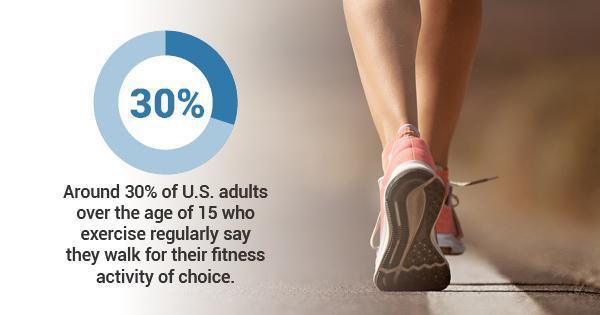Treadmill Vs. Elliptical: Your Questions Answered - Utah Home Fitness