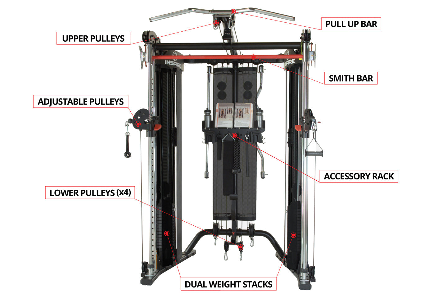 Inspire FT2 Functional Trainer Gym Only: Exclusive Fitness